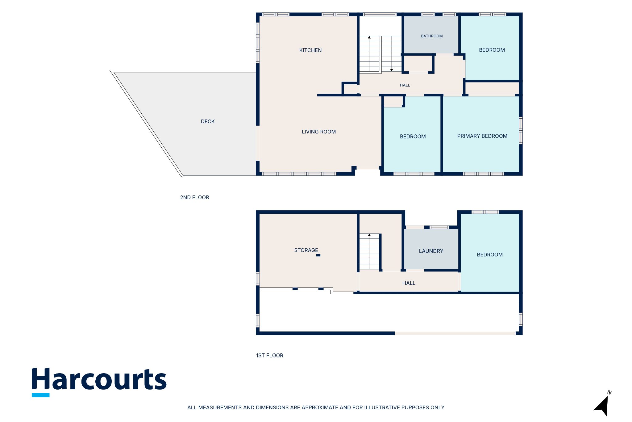 Country Feel, First-Home Appeal — slide 19