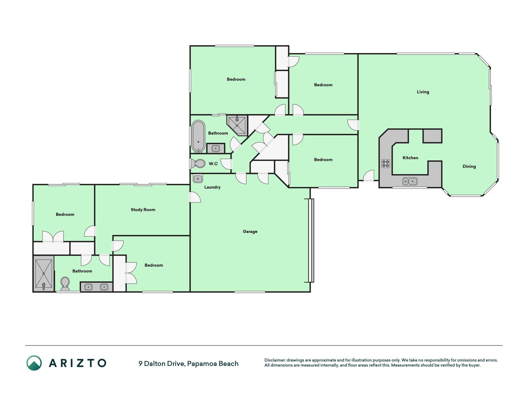 Prime position Plus Plenty of Space For Everyone — slide 21