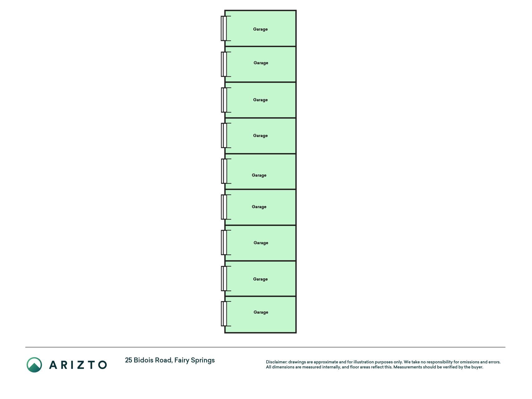 Multiple Tenants - Cash Flow — slide 9