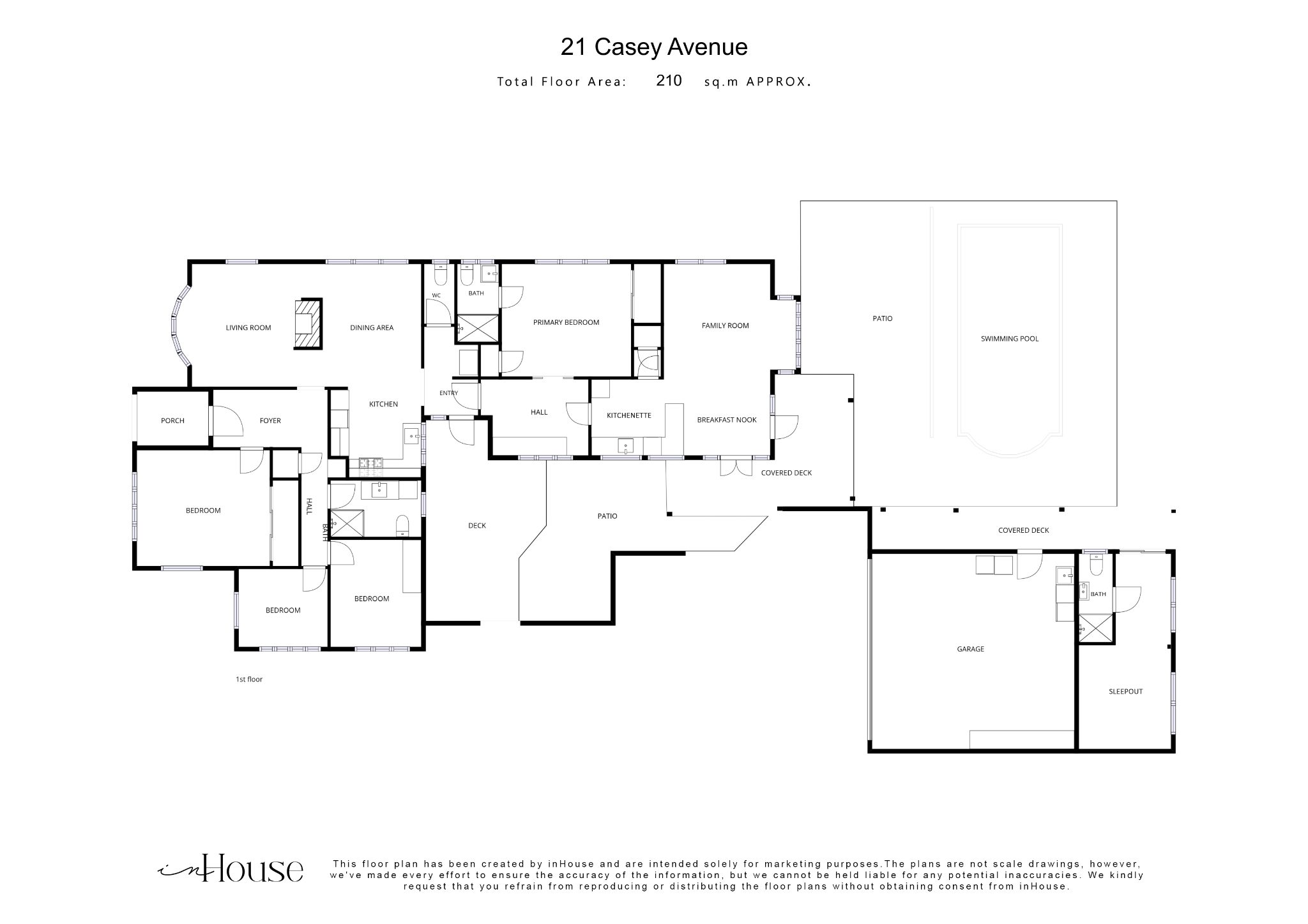 One Address, Three Incomes: Live, Rent, AirBnB — slide 29