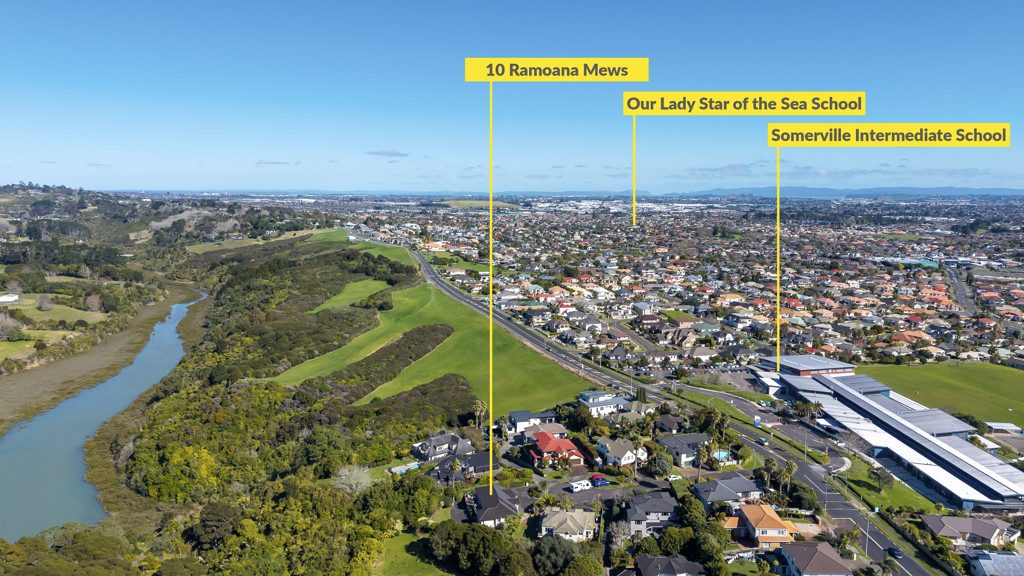 Ultimate Family Entertainer|Reserve Views — slide 49