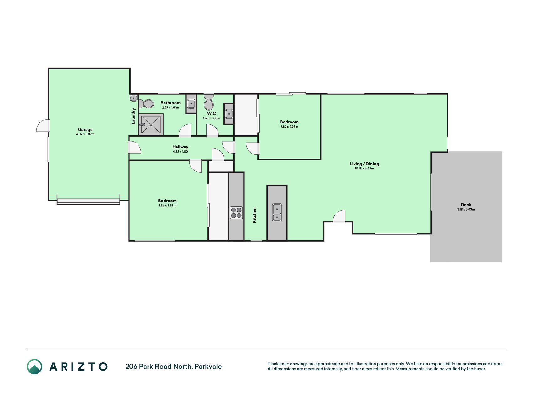 Take a Closer Look at Parkvale — slide 26