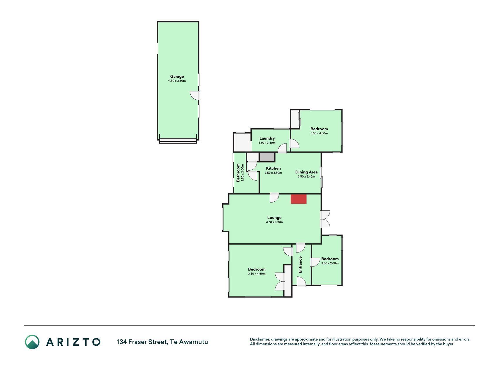 Vendor Has Found Their Next Dream Home! — slide 27