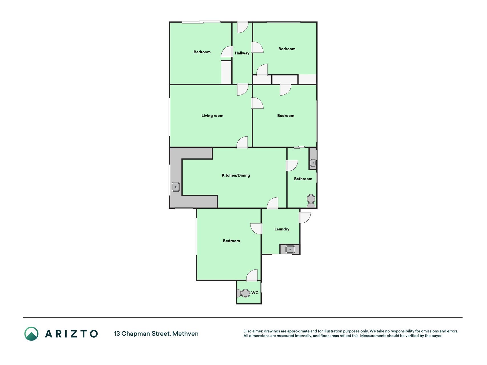 Find More Room on Chapman — slide 27