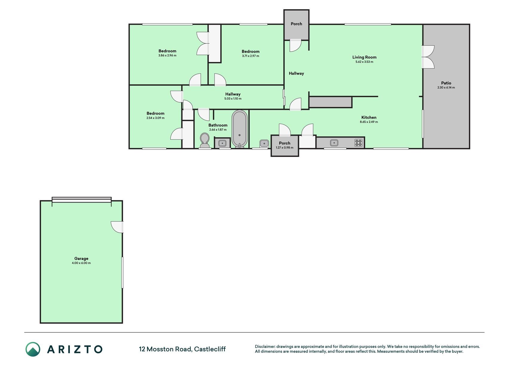 Freehold, fabulous & Healthy Homes compliant — slide 22