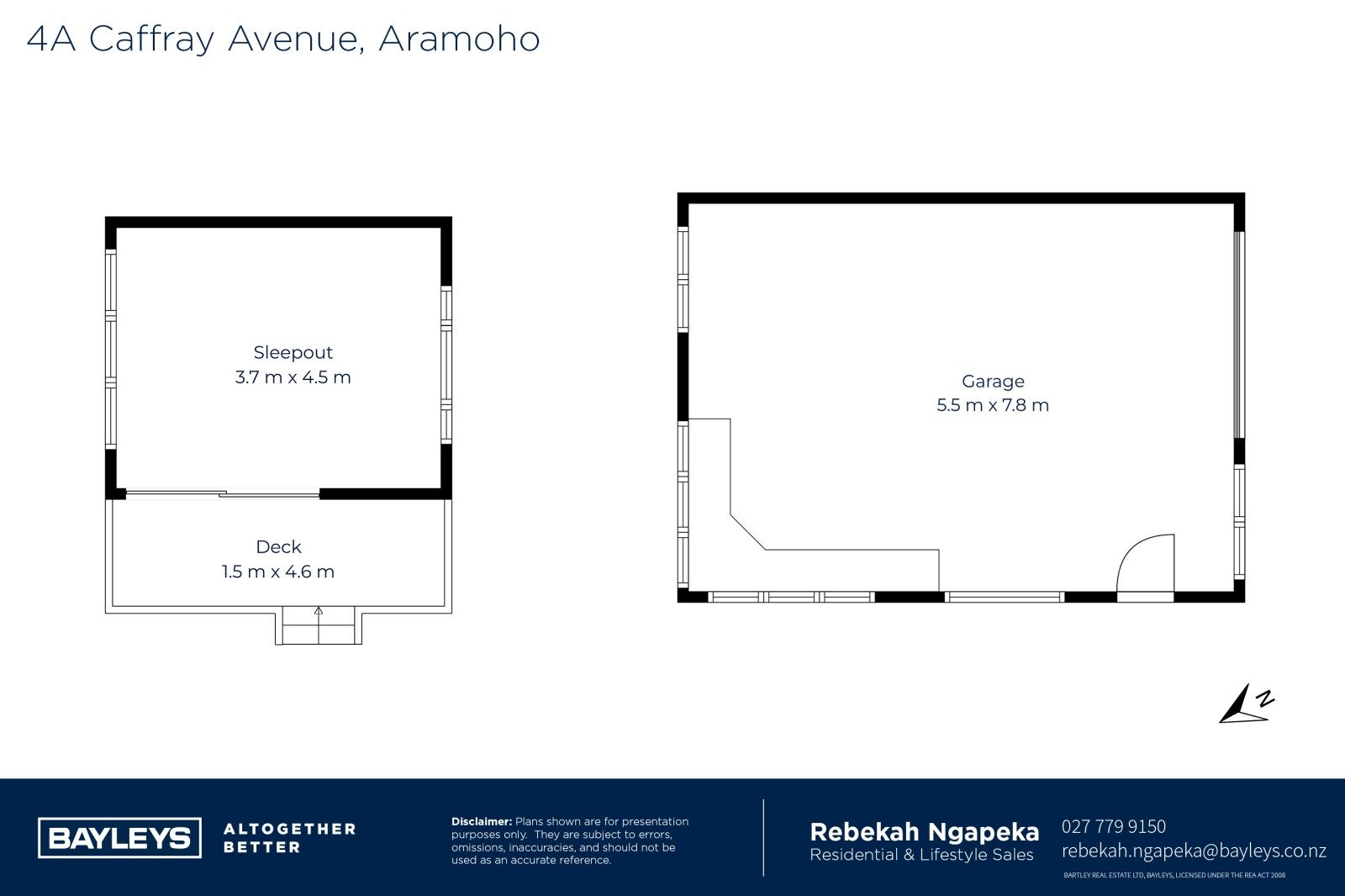 Blank canvas, great potential — slide 29