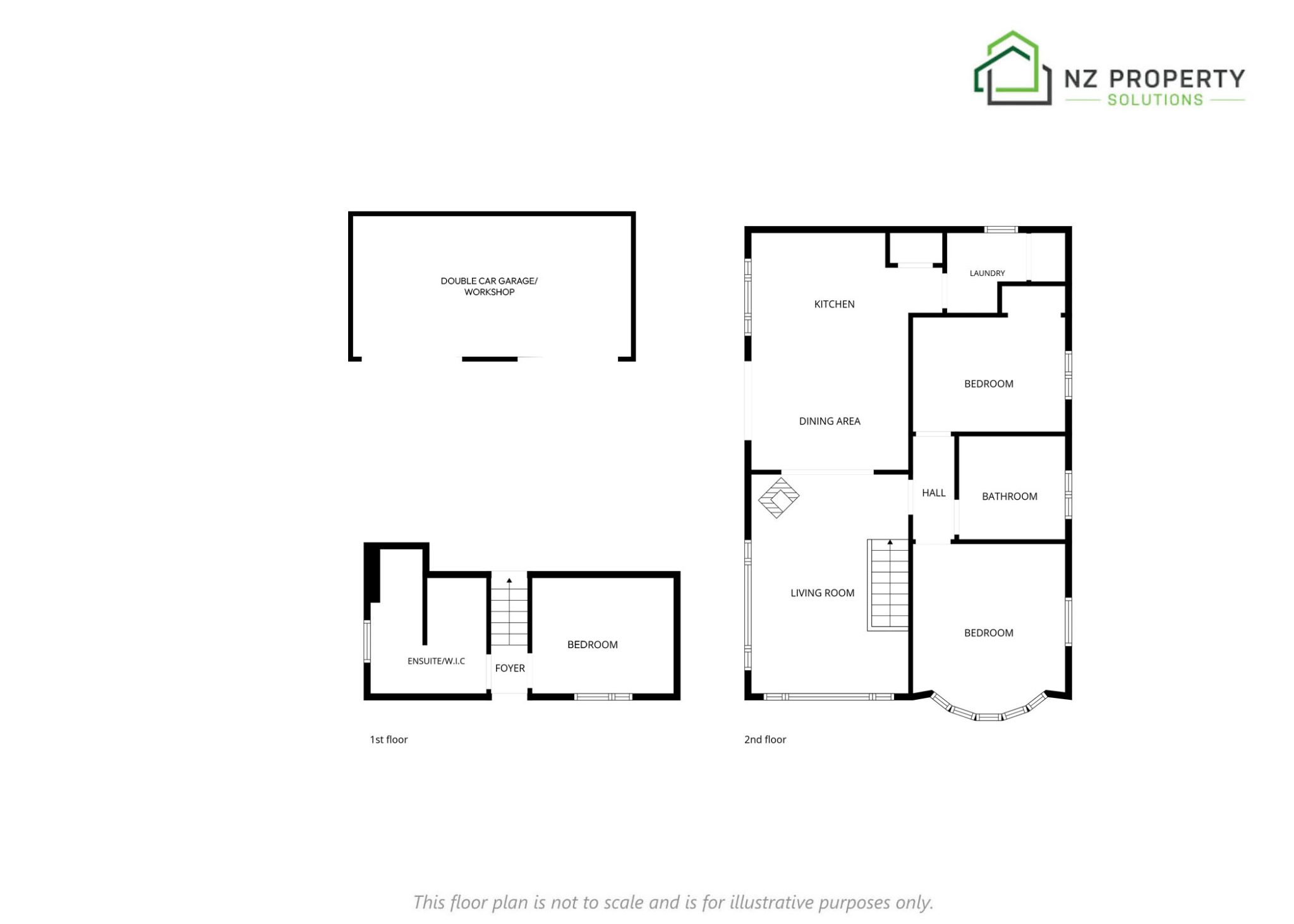 Renovated, Sunny Port Chalmers Gem! — slide 33