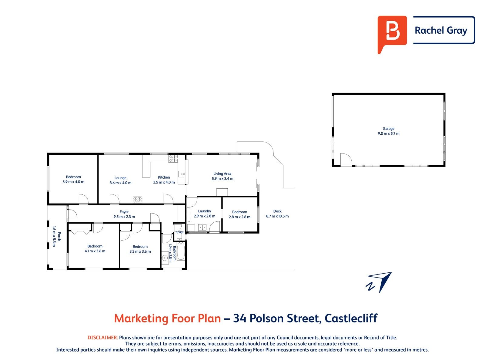Perfectly positioned on Polson Street — slide 16