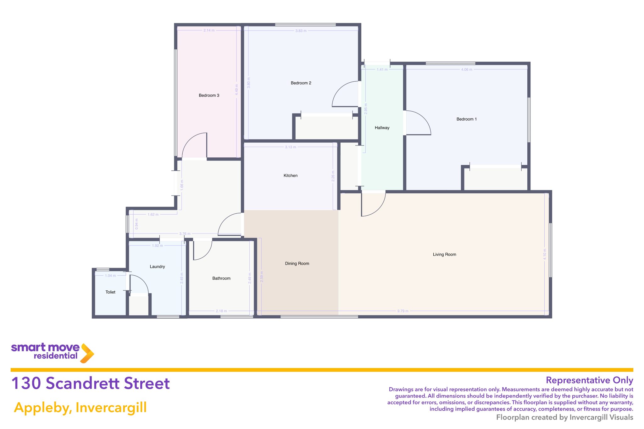 First Home Buyers - This One's for You in Appleby — slide 32
