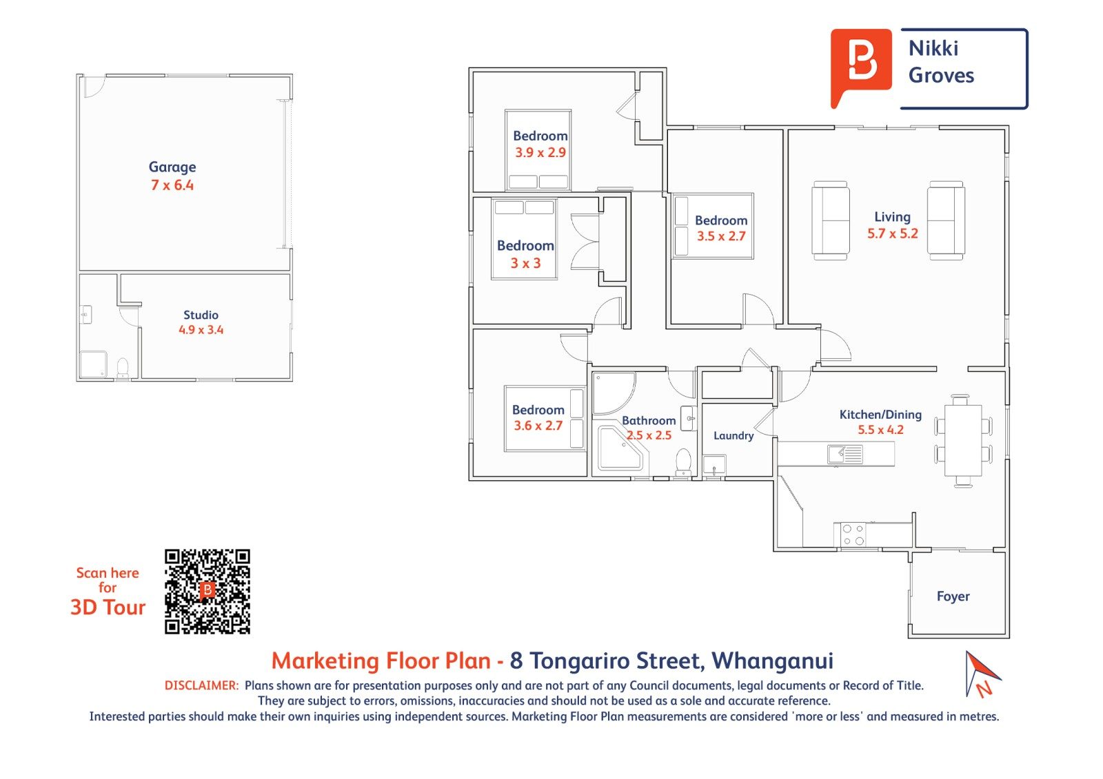 Size, space and a studio! — slide 24