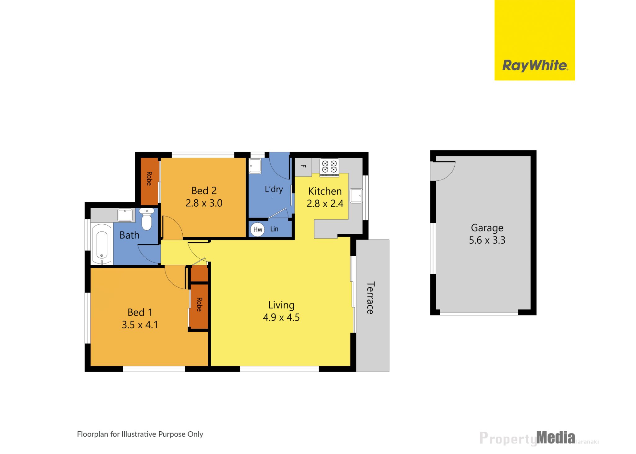 Single level living in a prime location — slide 22