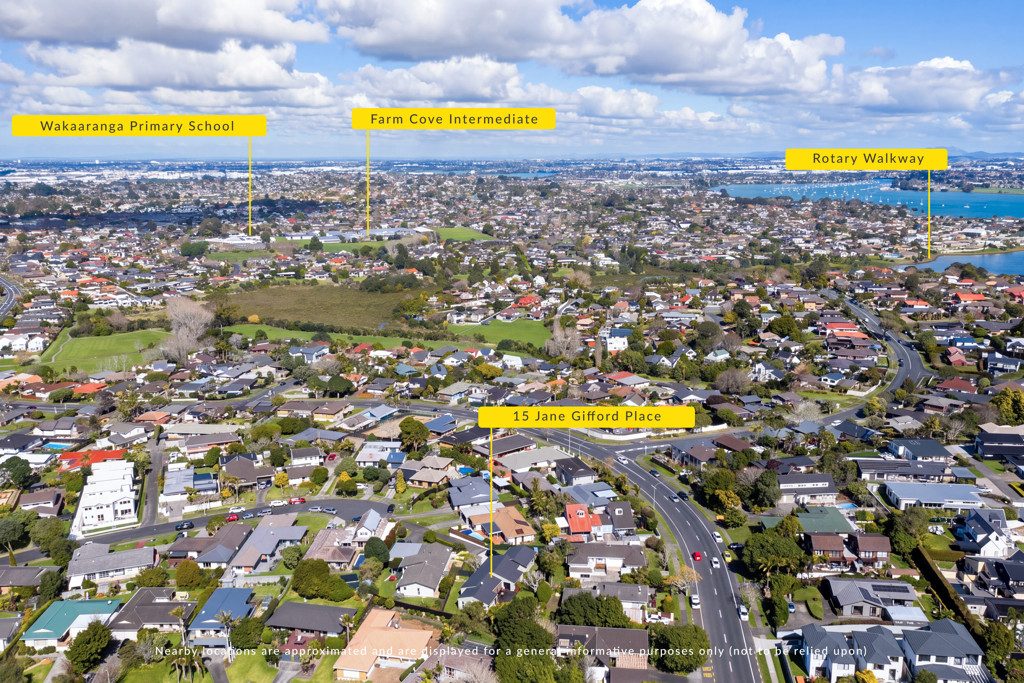 Single-Level Family Living — slide 45
