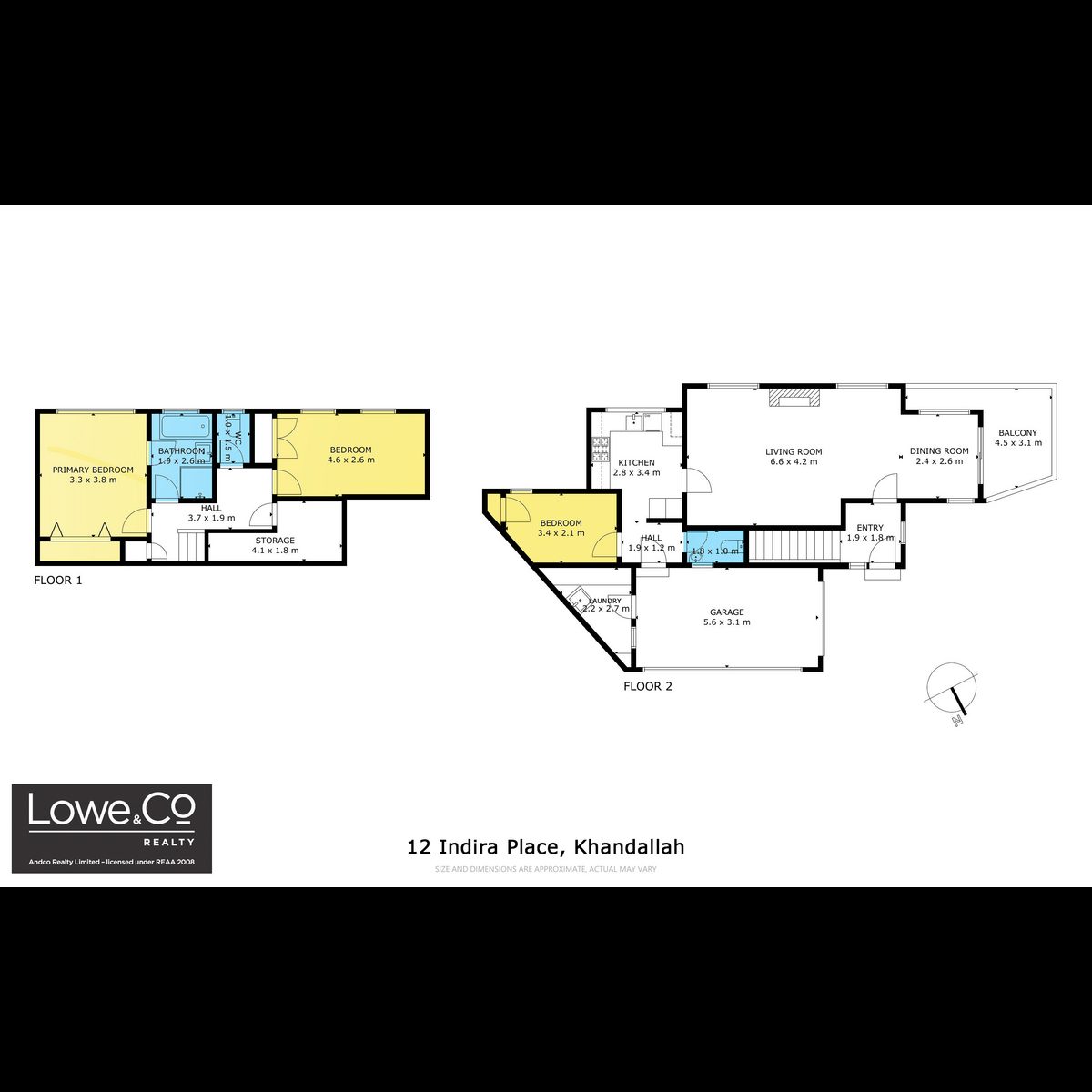 ABOVE IT ALL | BEO $750,000 — slide 28