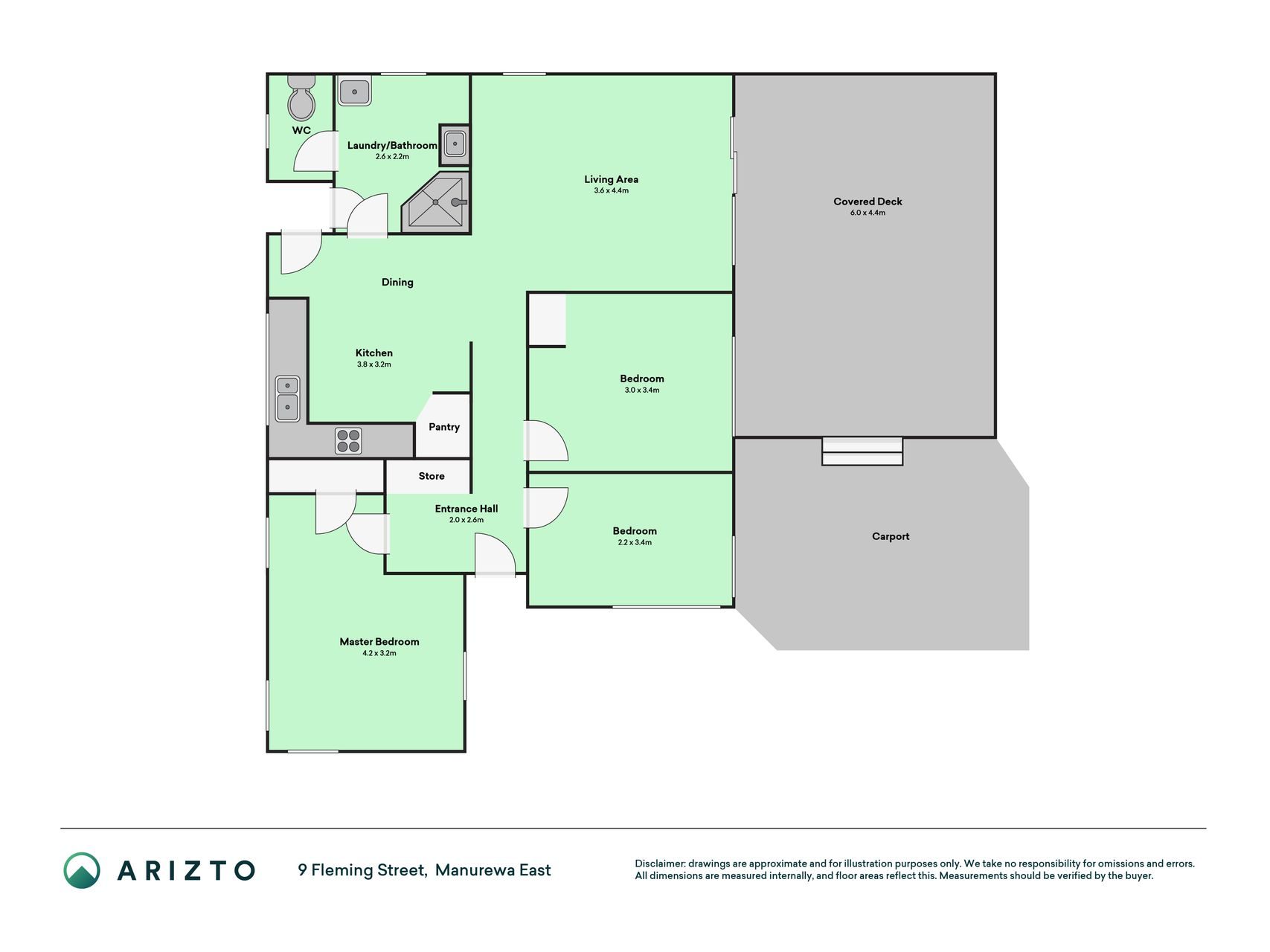 Property interior