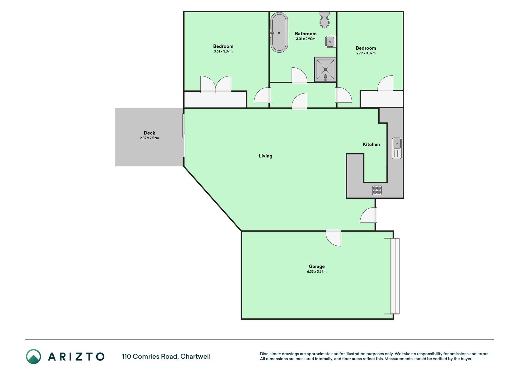 Renovated & Steps to Chartwell — slide 16