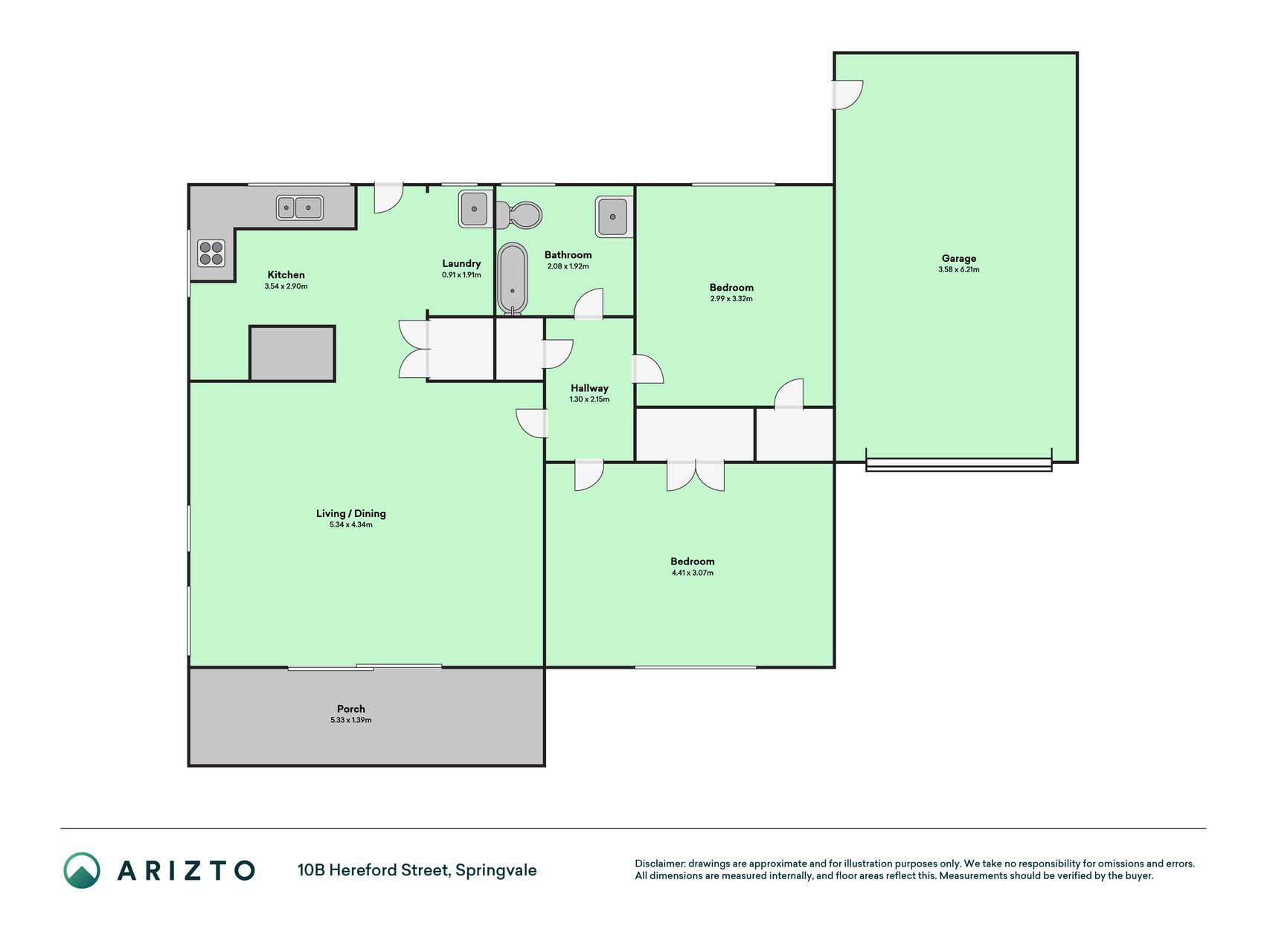 Springvale made easy — slide 23