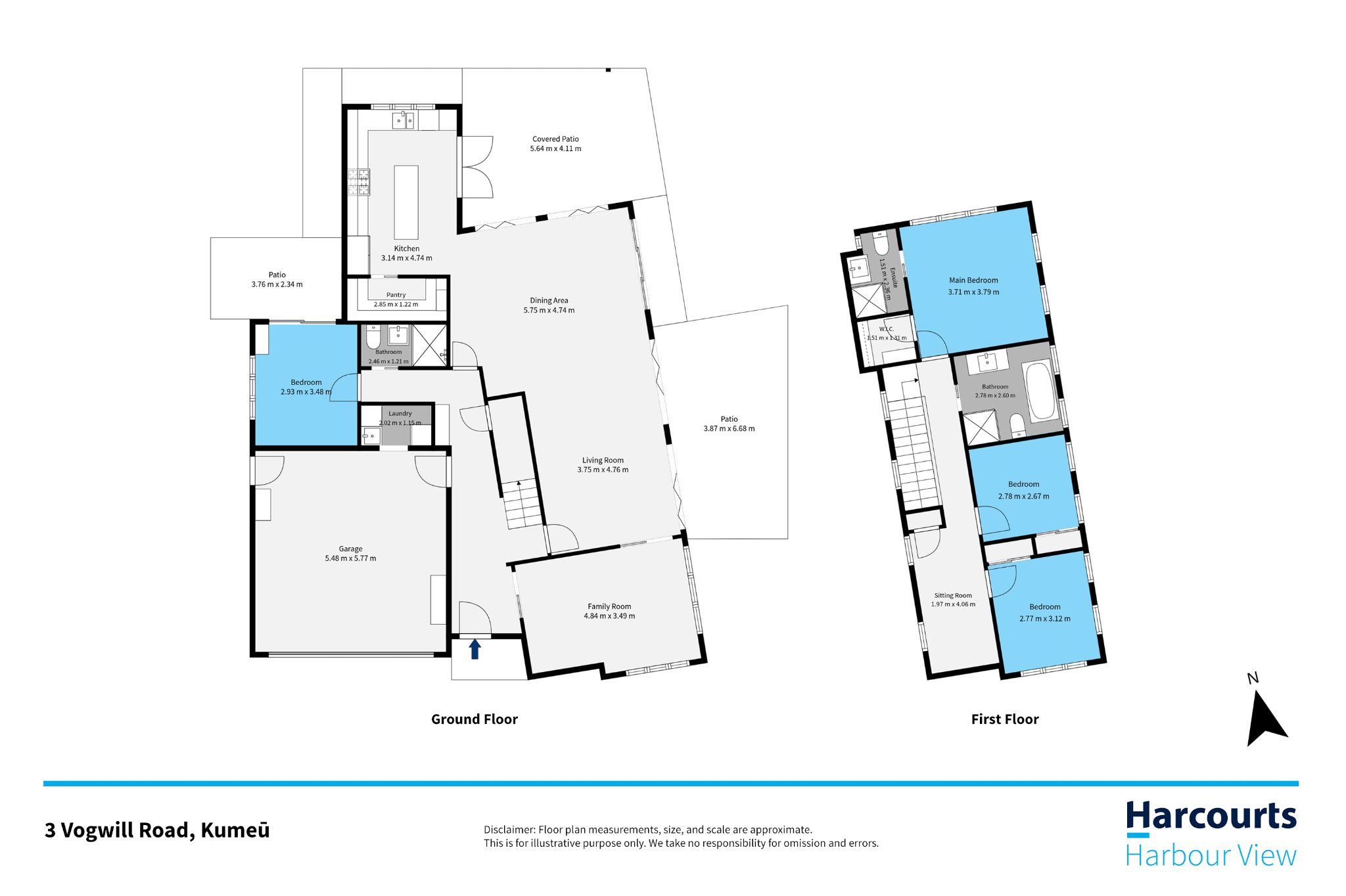 Modern Family Living! — slide 24