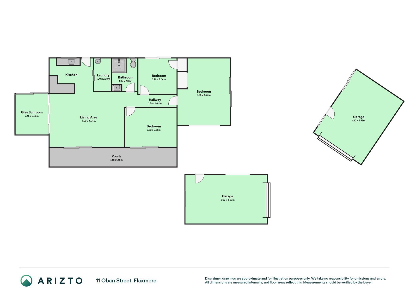 A Property with Potential! — slide 20