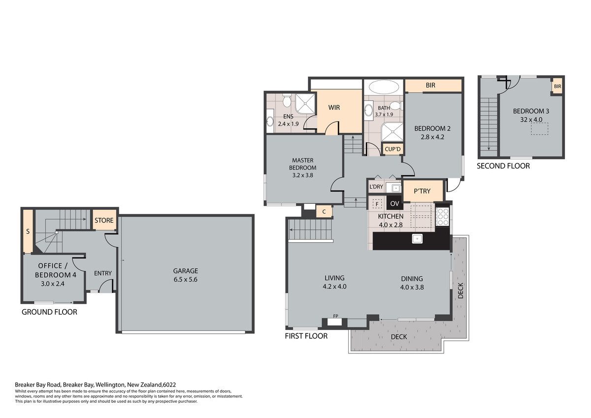 BUILT IN 2020 + PRIVATE + VIEWS — slide 29