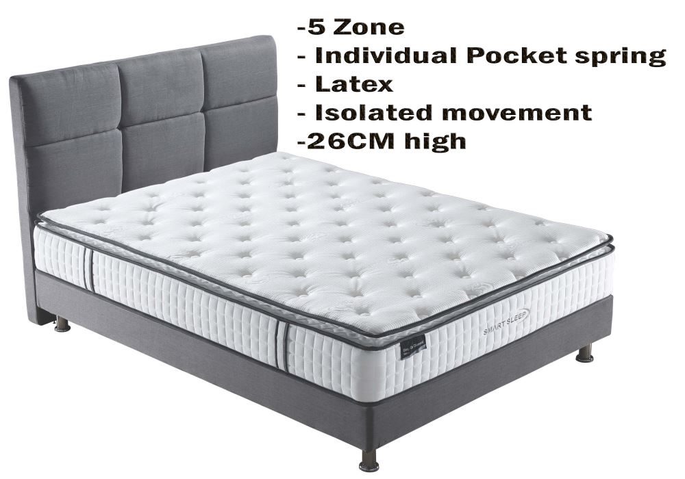 Full Bed Double Pillow Top Mattress Base Headboard Trade Me