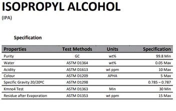Listing 2 of 2 for 4 Liter - Isopropyl Alcohol