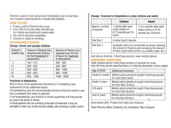 Listing 2 of 3 for =CHEAP= 1 Box Electral Sachets 50 sachets Orange Flavour (For Rehydration)