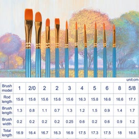 Listing 8 of 9 for Painting Brush Set