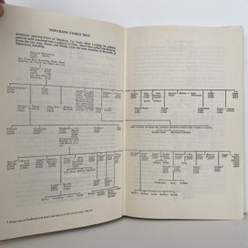 Listing 10 of 12 for THE COLONIAL ONE: Lorna Monckton of Newstead 1975 1st edition