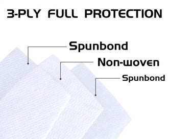 Listing 2 of 3 for Face Mask 50 pcs 3D Full Protection 3-ply