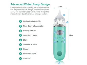 Listing 8 of 9 for Baby Nasal Aspirator NZ Clearance