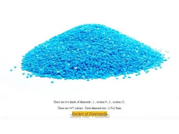 Listing 3 of 14 for Diamond Painting Kit