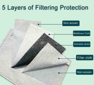 Listing 5 of 5 for Face Mask Reusable Washable