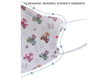 Listing 7 of 9 for Face Mask