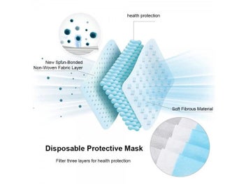 Listing 5 of 10 for Face Mask Face Masks