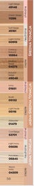 Listing 2 of 2 for Avon True Power Stay 24Hour Longwear Foundation