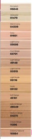 Listing 2 of 2 for Avon True Power Stay 24Hour Longwear Foundation