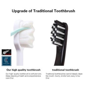 Listing 15 of 20 for 10Pack Adult Ultra Soft Toothbrush Micro Nano *Over Stocked*