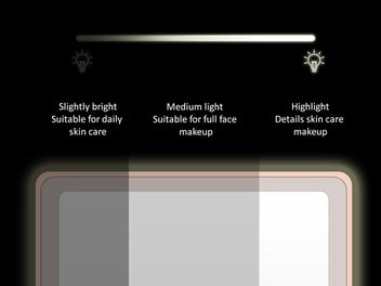 Listing 9 of 11 for Makeup Mirror LED Lights Local NZ Clearance