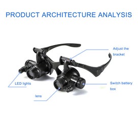 Listing 5 of 10 for Eye Glasses Loupe with Light Jeweler Watch Repair Tool LED Double Magni