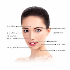 Listing 4 of 4 for Face Care, Anti Cellulite Wrinkles Acne Scars, Needle Cartridge For Auto Electri