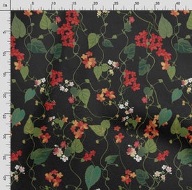 Listing 4 of 5 for Soimoi Floral Print, Poly Taffeta Fabric, Decor Sewing Fabric by The Yard 56