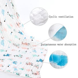 Listing 3 of 5 for Class A Seersucker Washed Cotton, Newborn Baby Six-layer Gauze Bath Towel 110*10