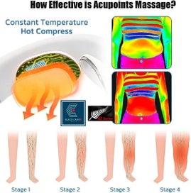 Listing 16 of 20 for Rechargeable Neck Massager Heat Electric Pulse *Local STOCK NOW*