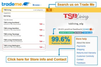 Listing 9 of 9 for Storage Shelf