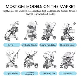Listing 3 of 9 for Baby Stroller Mosquito Net Full Cover Babies Foldable Polyester Fine Mesh