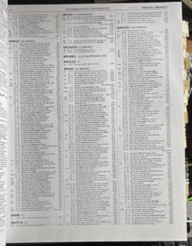 Listing 5 of 6 for The Niv Exhaustive Concordance