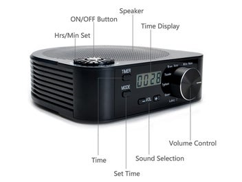 Listing 10 of 11 for Sleep Aid White Noise Machine NZ Clearance