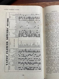 Listing 8 of 11 for Yates Garden Guide - third edition 1953