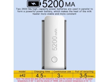 Listing 5 of 9 for USB 5V Portable Wireless Rechargeable Baby Milk Heater Night Constant Temp New