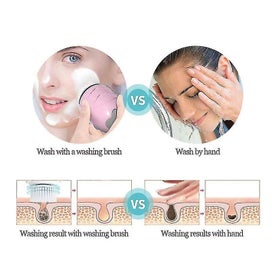 Listing 3 of 4 for Facial Cleaning Brush Waterproof, For Facial Cleaning And Peeling Pink